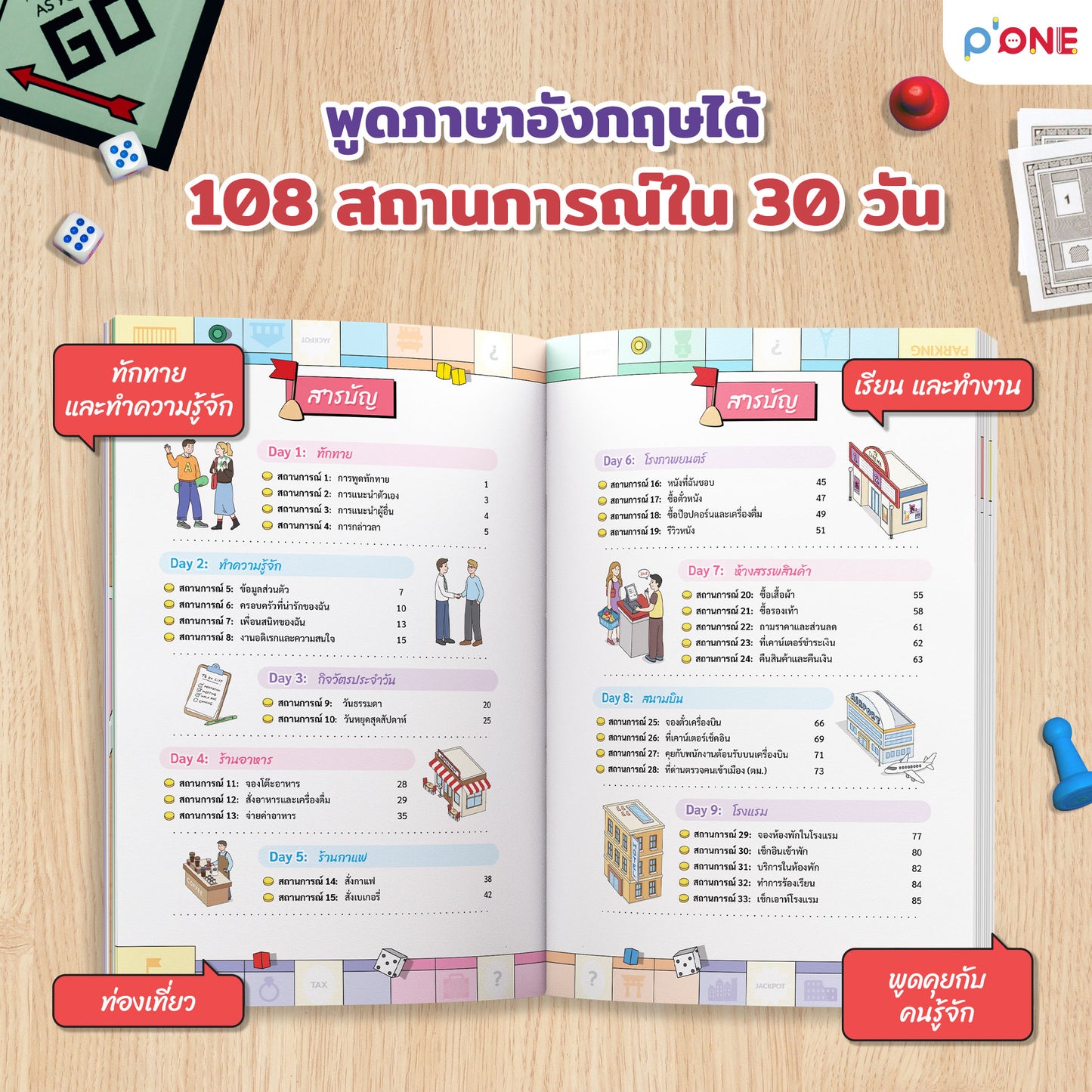 หนังสือ "Speak Eng with P'ONE รัวอิ้งฉ่ำ ถามตอบมันส์เว่อร์"