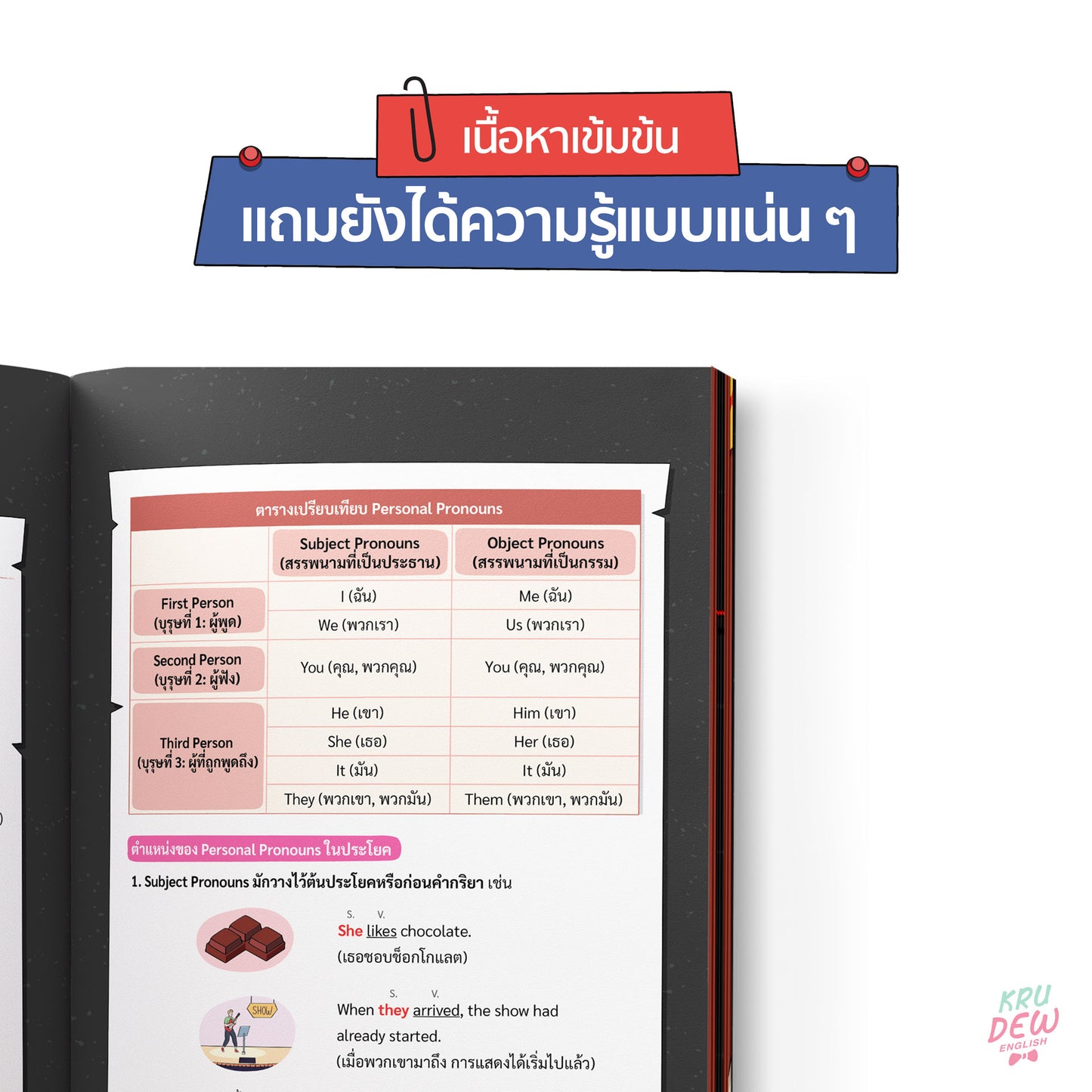 หนังสือ Grammar Detective ไขคดีปริศนา เก่งแกรมมาร์ภาษาอังกฤษ Vol.1 - เรียนแกรมมาร์สนุกรูปแบบใหม่