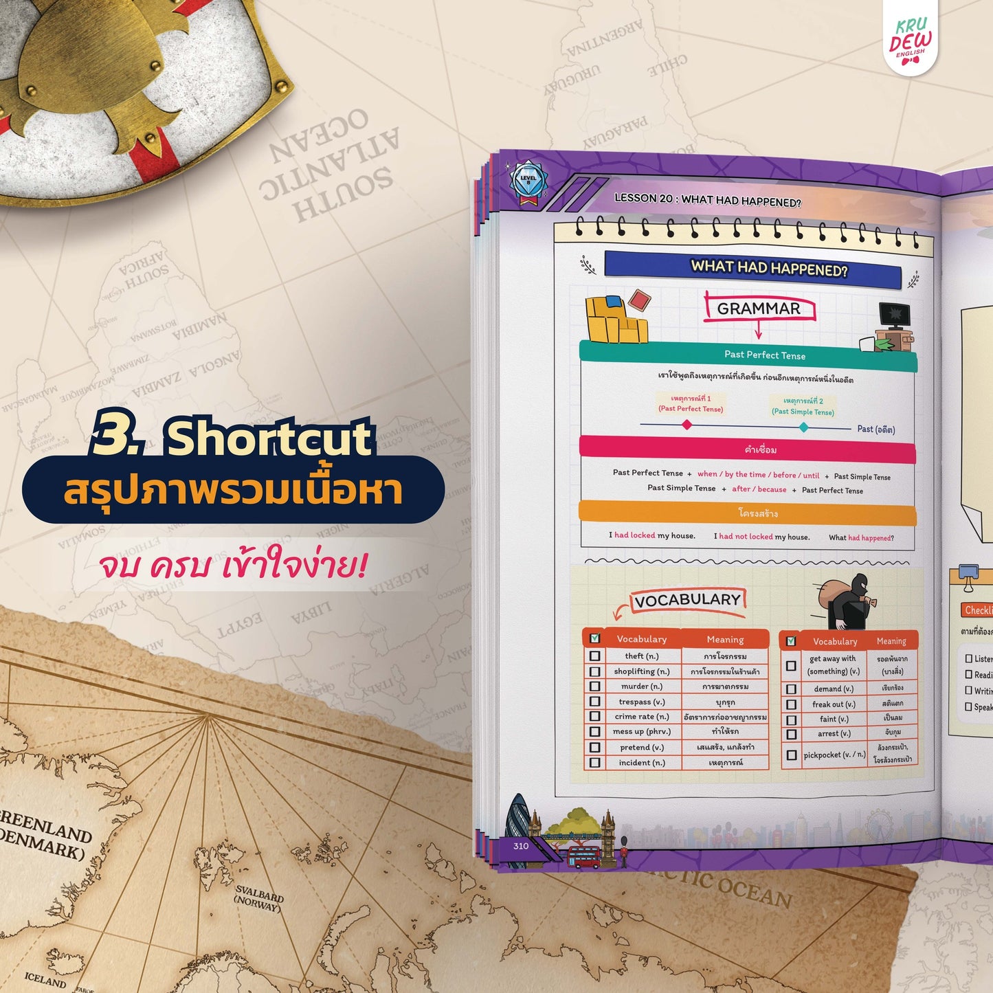 หนังสือ 4 Skills New Normal ฟัง พูด อ่าน เขียน พร้อมคอร์สเรียนตลอดชีพ