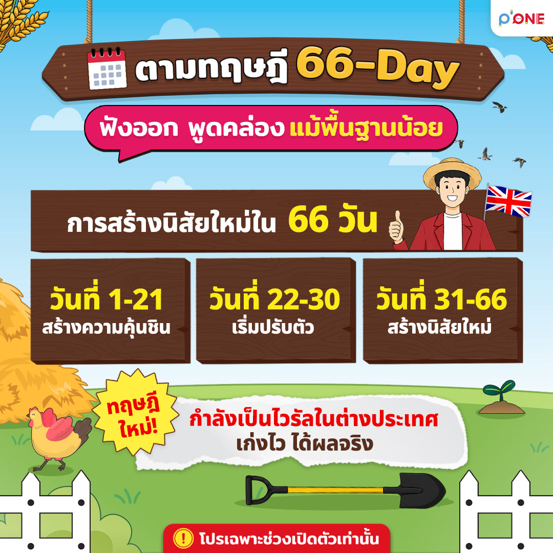คอร์ส 66-Day Challenge Speak Up พูดอังกฤษได้จริงใน 66 วัน By ครูพี่วัน