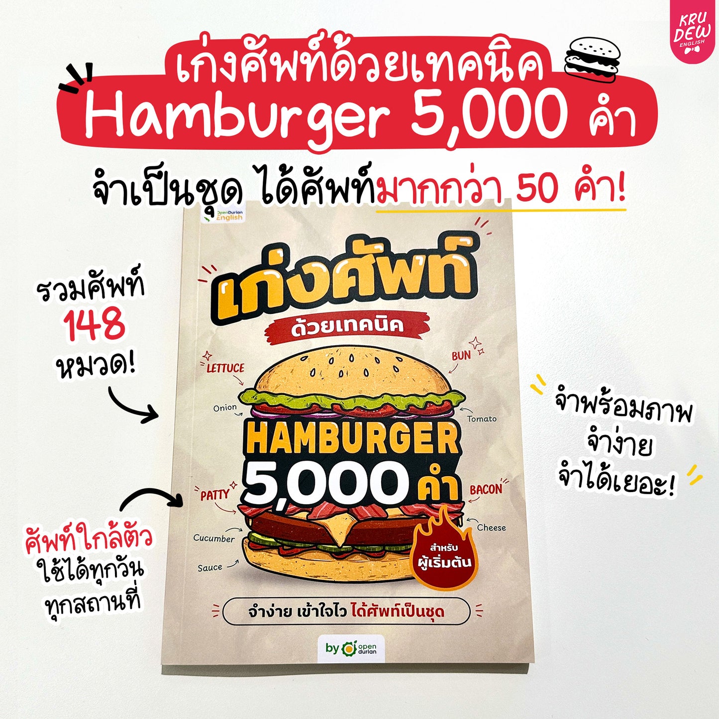 แพ็ก English Shortcut ทางลัดเก่งอังกฤษ เข้าใจไว ใช้ได้เลย By ครูพี่วัน