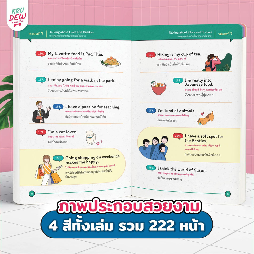 แพ็กรวมประโยคสำเร็จรูปถาม ตอบ พูด มันส์ 5,000 ประโยค!!!