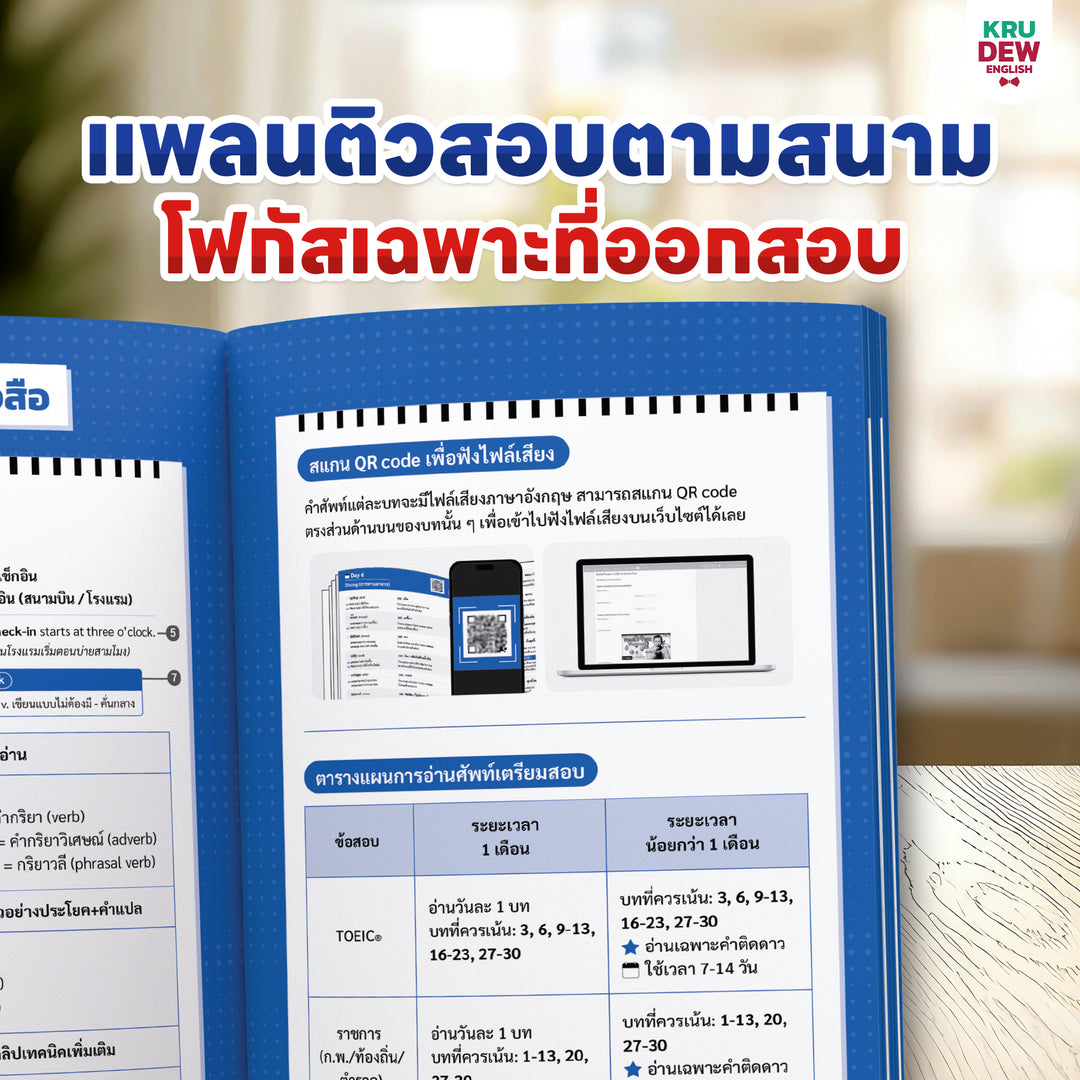 หนังสือศัพท์เตรียมสอบ 5,000 คำ เล่มเดียวจบ สอบ TOEIC ก.พ. ท้องถิ่น ตำรวจ ใช้ได้ทุกสนามสอบ พร้อมแพลนติวเรียนจบภายใน 30 วัน by KruDew
