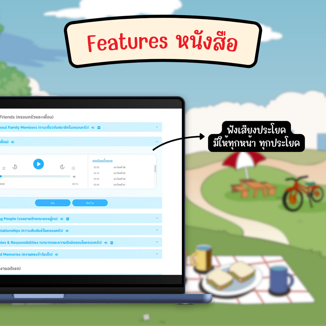 หนังสือ "Conver ถาม-ตอบ หมวดชีวิตประจำวัน by KruDew"
