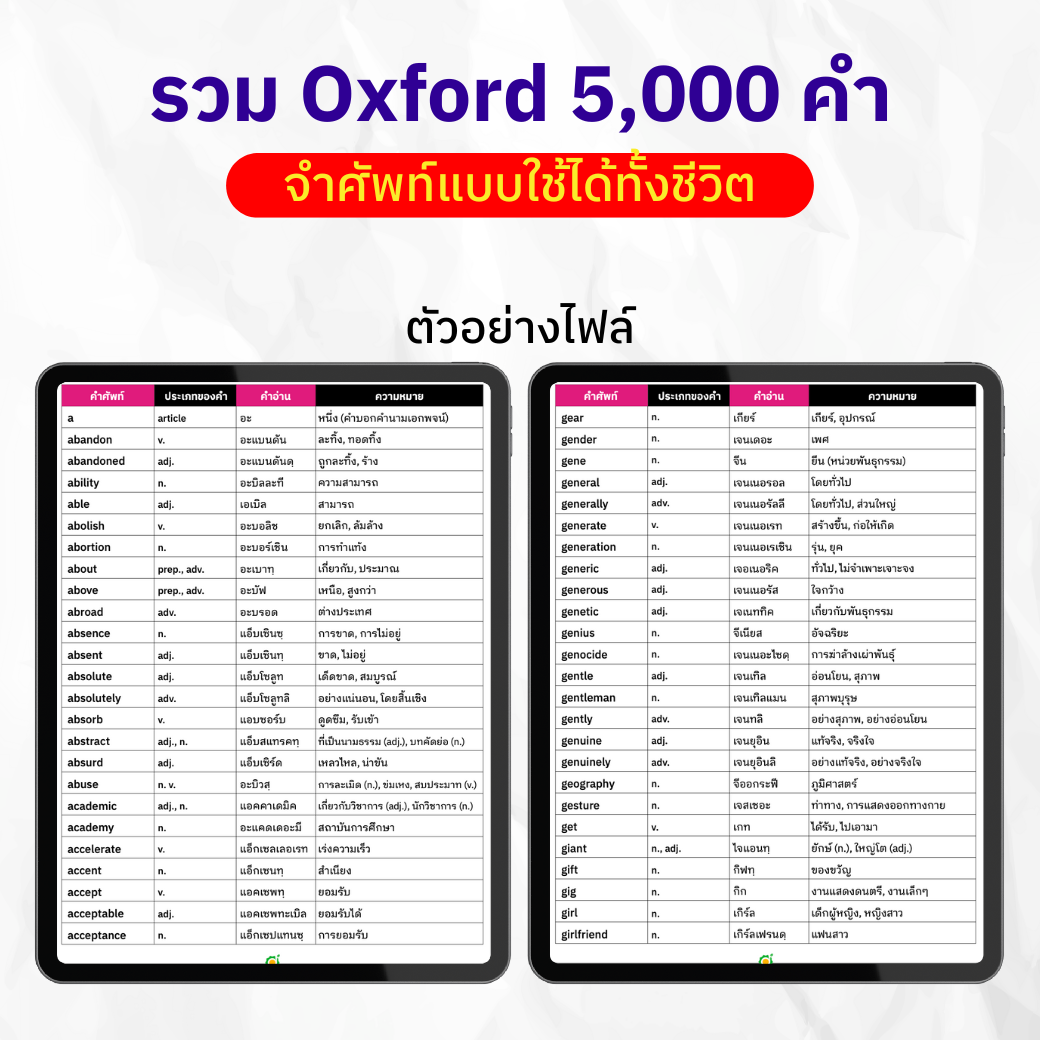 E-Book ປະກອບມີ 5,000 ຄໍາ Oxford ທີ່ມີການອອກສຽງແລະການແປ.