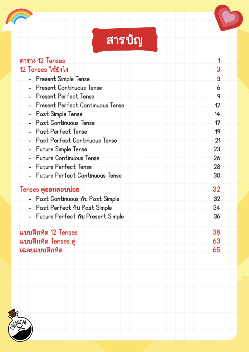 E-book ສະຫຼຸບຂອງ 12 Tenses! ຜ່ານການສອບເສັງແລະເວົ້າໂດຍບໍ່ມີຄວາມຜິດພາດໃດໆ.