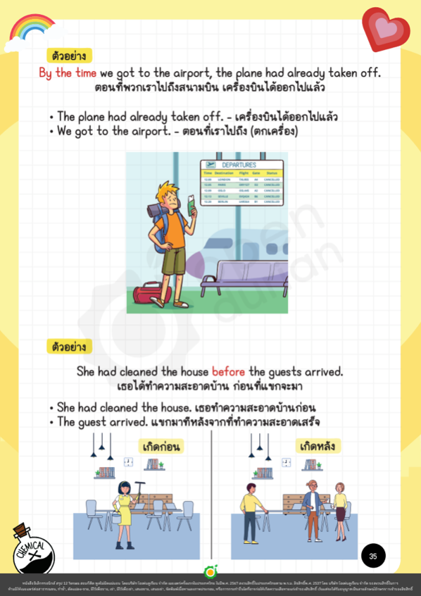 E-book ສະຫຼຸບຂອງ 12 Tenses! ຜ່ານການສອບເສັງແລະເວົ້າໂດຍບໍ່ມີຄວາມຜິດພາດໃດໆ.