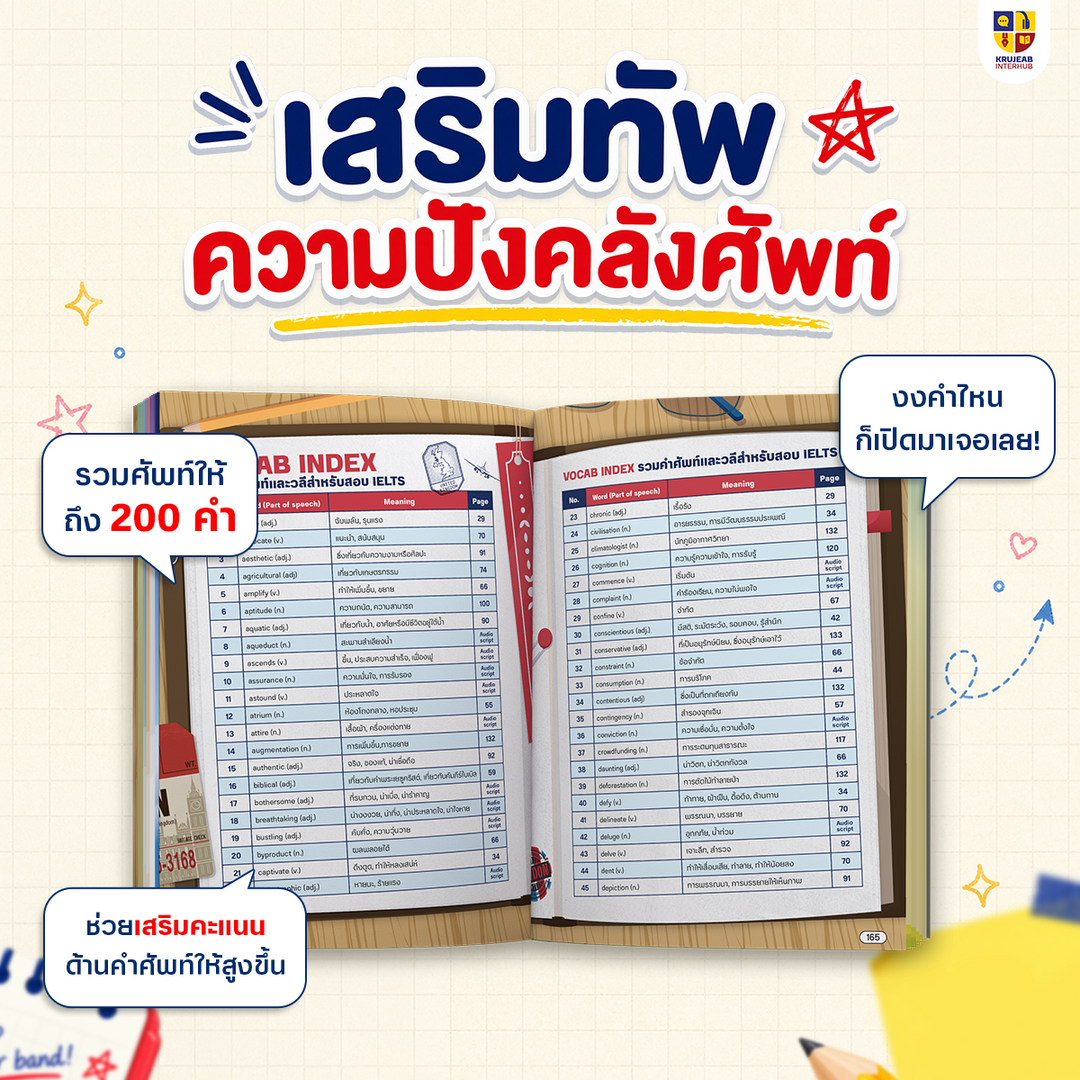 IELTS Pump Up ตะลุยโจทย์เสมือนจริงกว่า 336 ข้อ