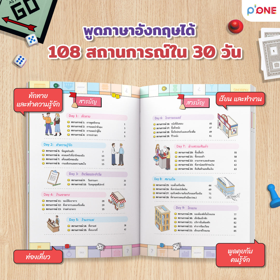 หนังสือ "Speak Eng with P'ONE รัวอิ้งฉ่ำ ถามตอบมันส์เว่อร์"