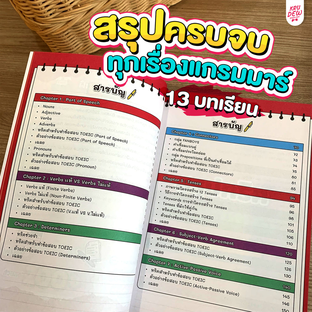 แพ็กหนังสือ X3 พร้อมสอบฉบับเร่งรัด