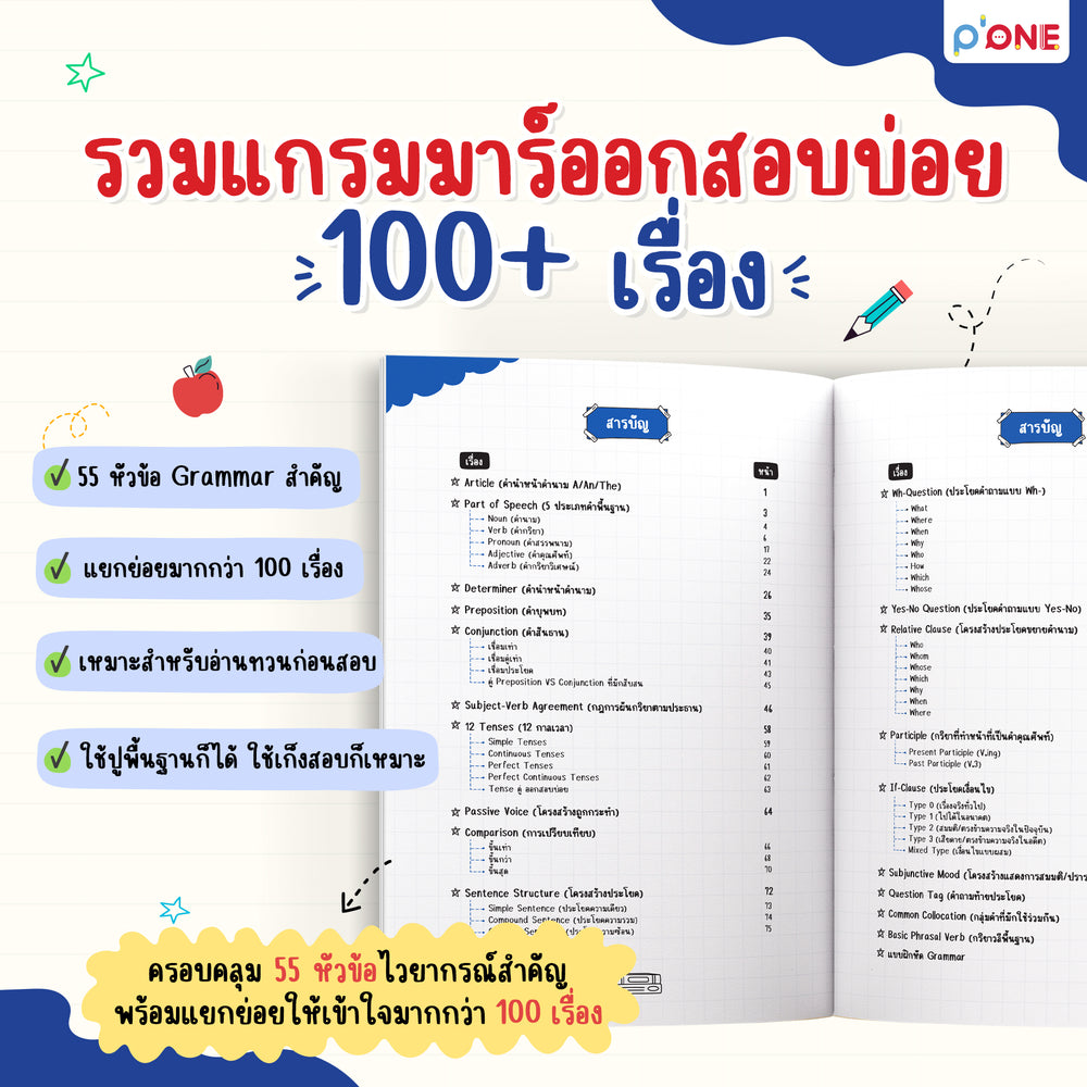 หนังสือสรุป Grammar ผ่าน Mind Map พร้อมสอบทุกสนาม! [KW]