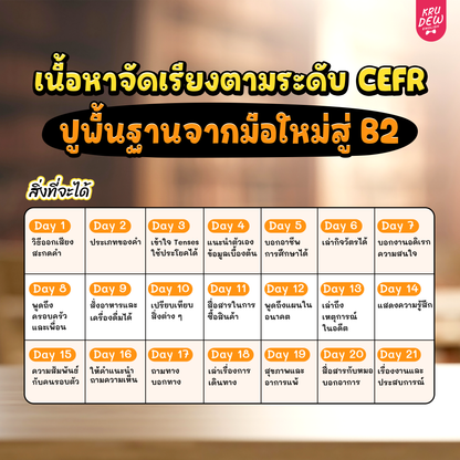 คอร์ส 21-Day Challenge: เริ่มจาก 0 ก็พูดอังกฤษคล่องใน 21 วัน by KruDew [เก็บเงินปลายทาง]