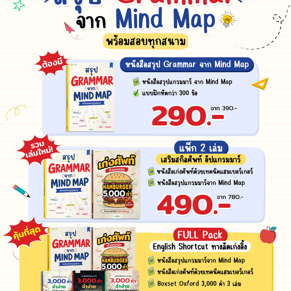 หนังสือสรุป Grammar ผ่าน Mind Map พร้อมสอบทุกสนาม! [KD]