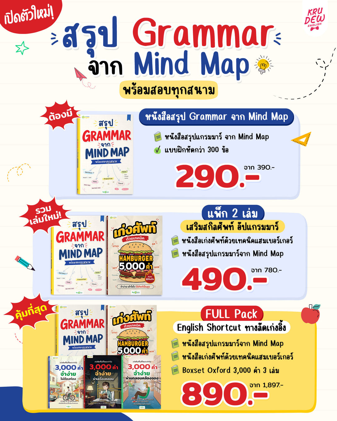 หนังสือสรุป Grammar ผ่าน Mind Map พร้อมสอบทุกสนาม! [KD]
