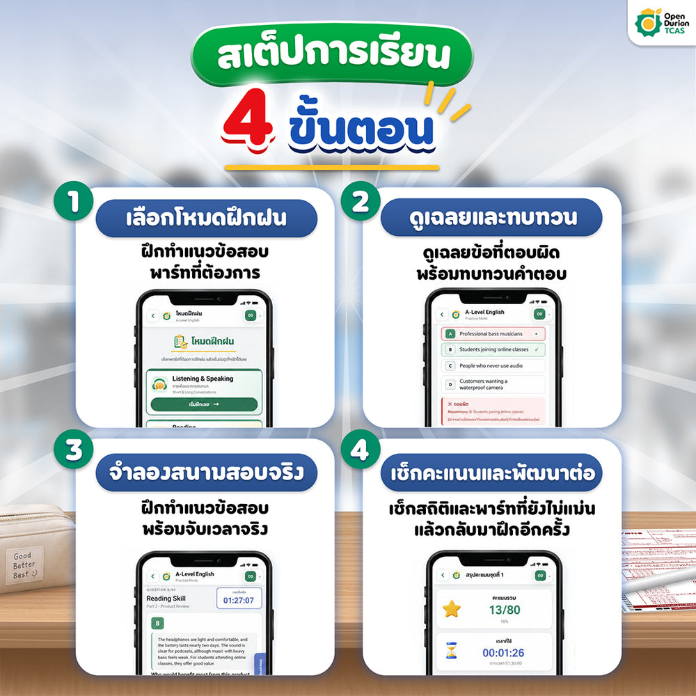 เก็บคะแนน A-Level 80+ กับ แนวข้อสอบจริง A-LEVEL ภาษาอังกฤษ by ครูพี่วัน