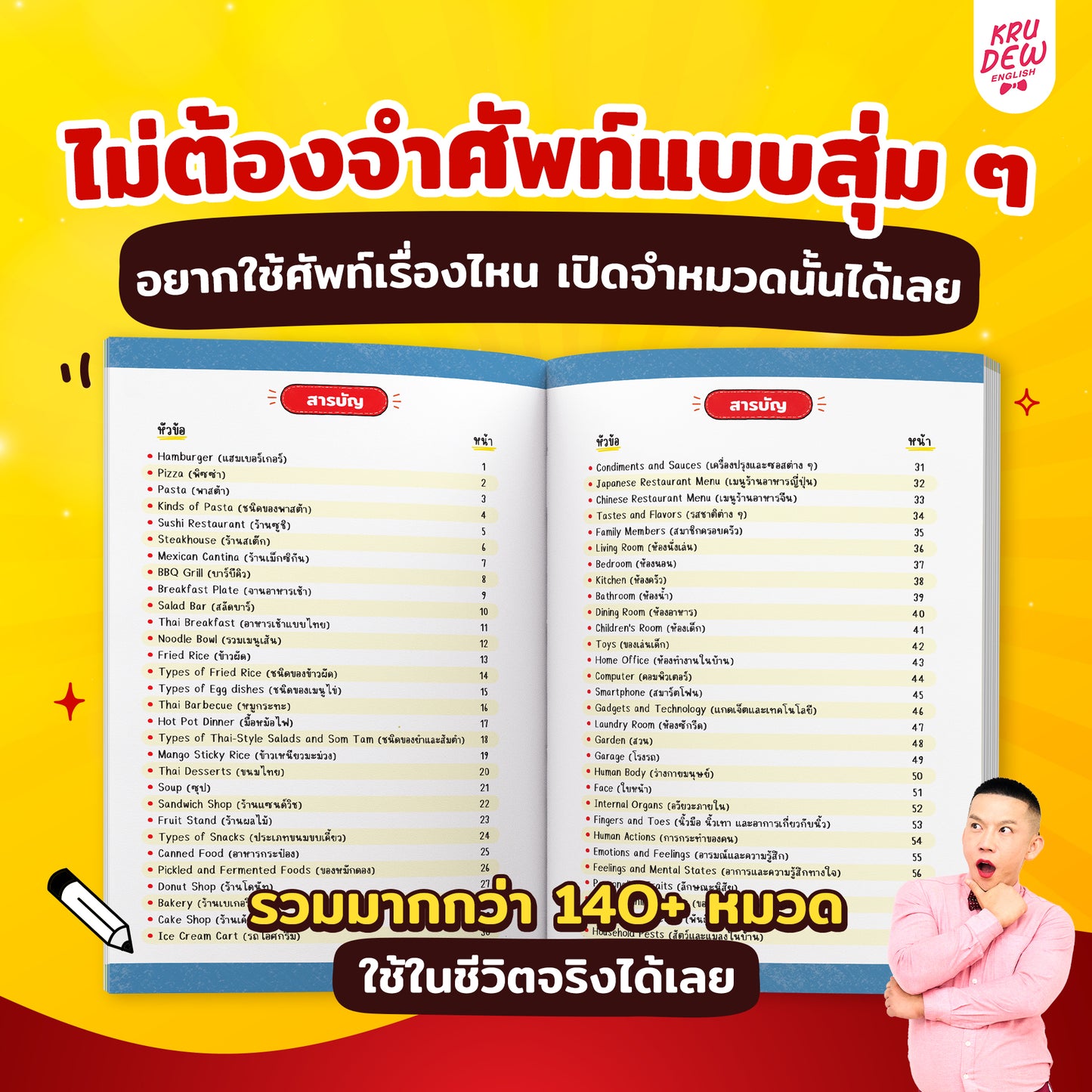 หนังสือเก่งศัพท์ 5,000 คำ ด้วยเทคนิค Hamburger [KD]
