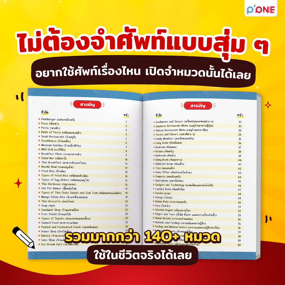 หนังสือเก่งศัพท์ 5,000 คำ ด้วยเทคนิค Hamburger [KW]