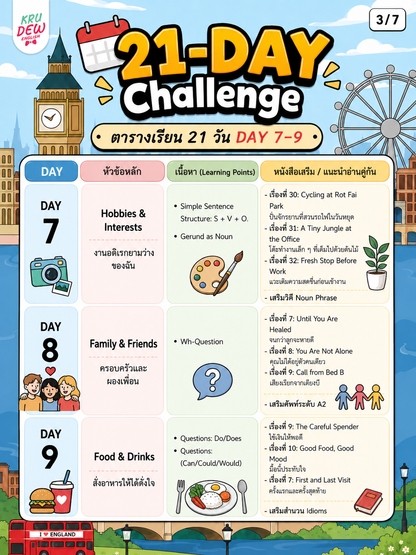 คอร์ส 21-Day Challenge: เริ่มจาก 0 ก็พูดอังกฤษคล่องใน 21 วัน by KruDew