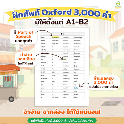 หนังสือเก่งศัพท์ในชีวิตประจำวัน 3,000 คำ จำง่าย ไม่ต้องท่อง [KW]