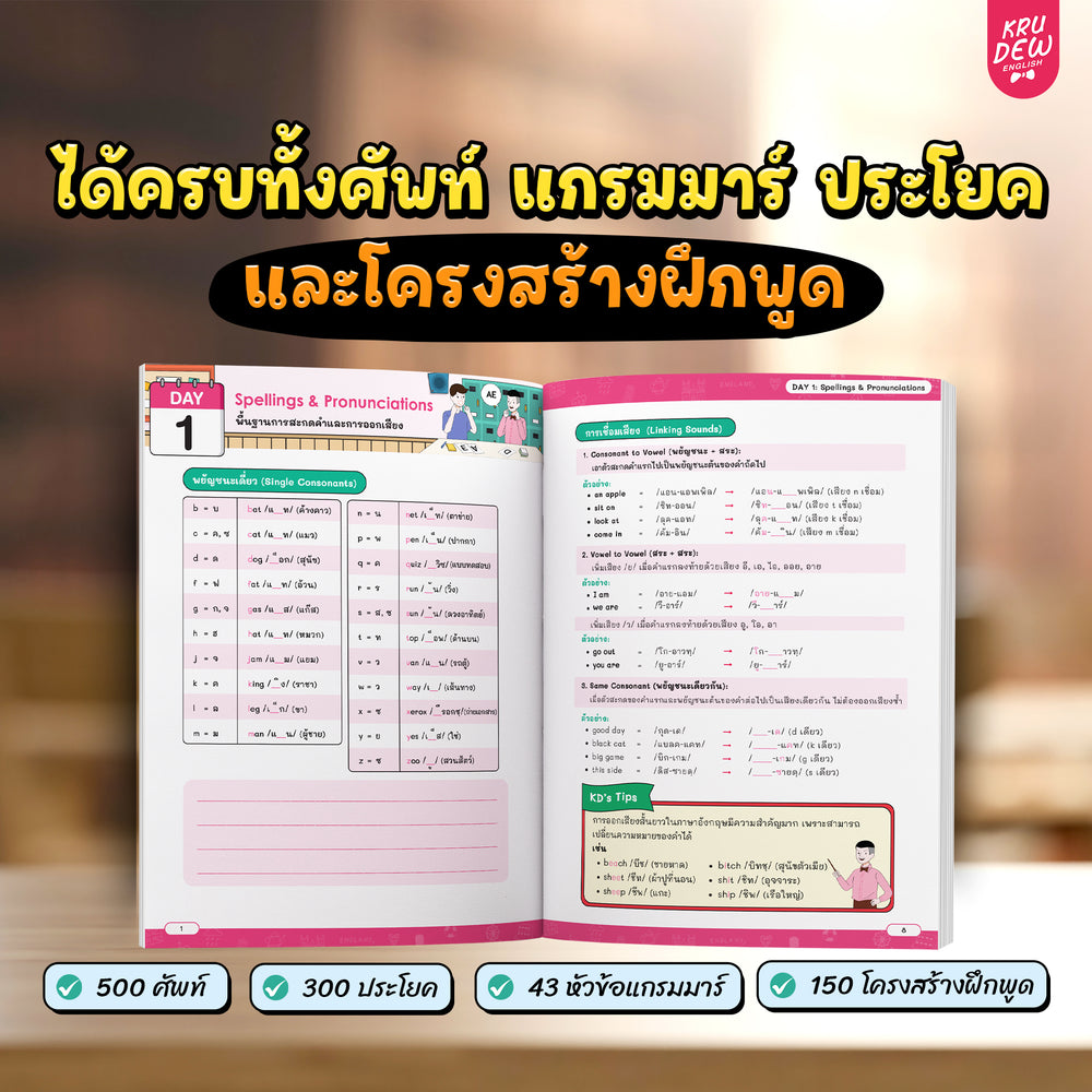 คอร์ส 21-Day Challenge: เริ่มจาก 0 ก็พูดอังกฤษคล่องใน 21 วัน by KruDew 🔴 🔵