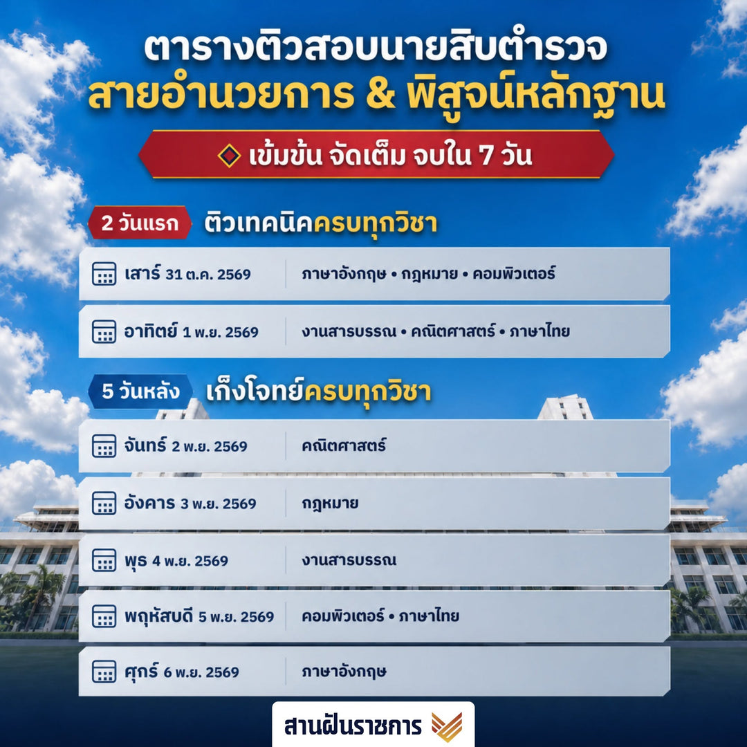 งานอบรม มหกรรมติวใหญ่! ติดตำรวจ 2569 (Online)