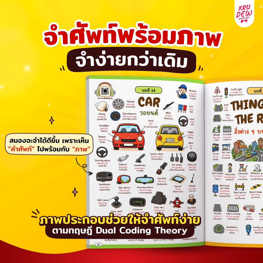 หนังสือเก่งศัพท์ 5,000 คำ ด้วยเทคนิค Hamburger [KD]