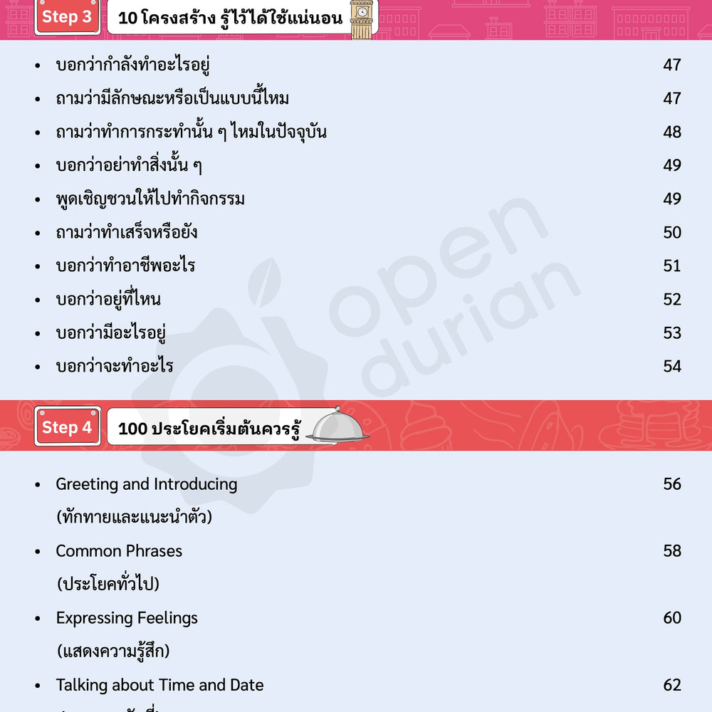 E-book ปูพื้นฐานภาษาอังกฤษ ฟัง พูด อ่าน เขียน กับครูดิว
