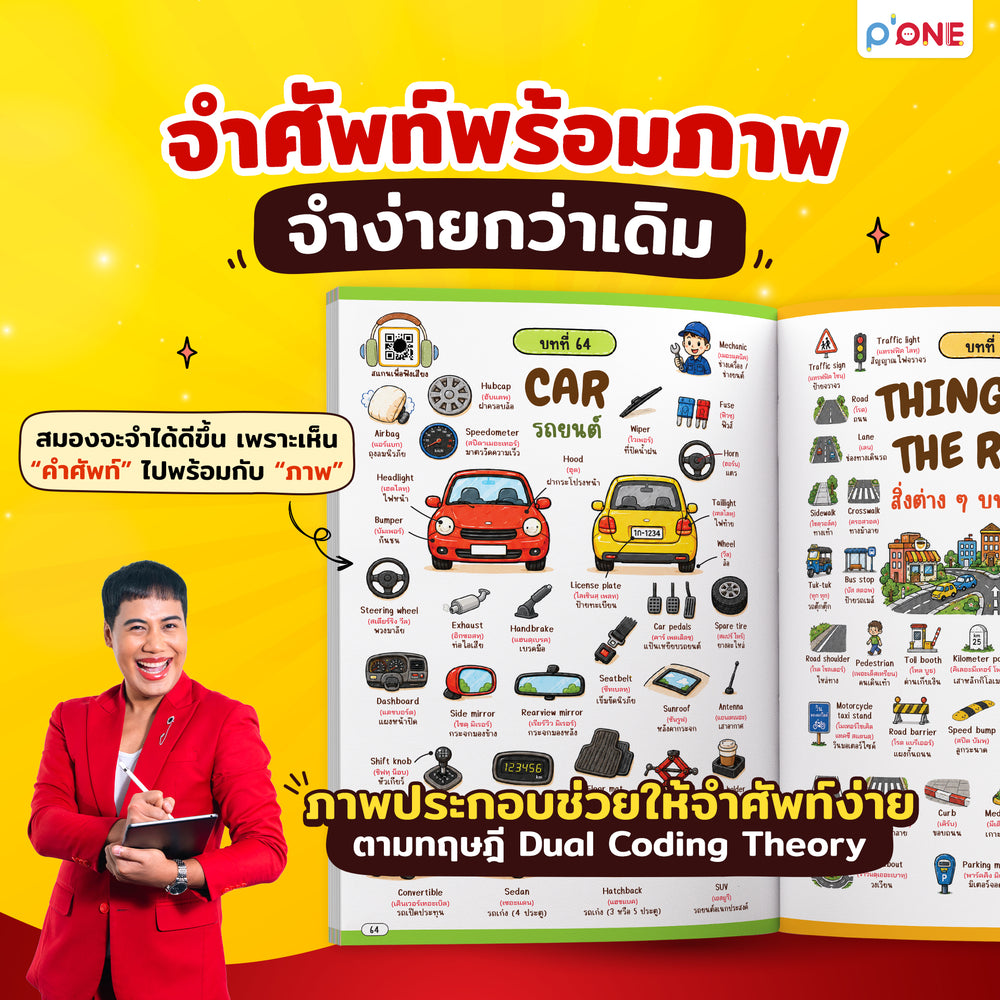 หนังสือเก่งศัพท์ 5,000 คำ ด้วยเทคนิค Hamburger [KW]