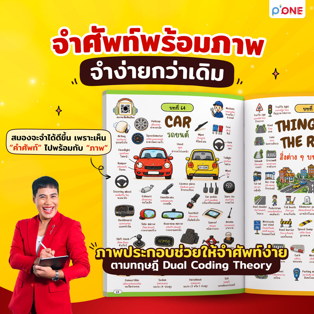 หนังสือเก่งศัพท์ 5,000 คำ ด้วยเทคนิค Hamburger [KW]
