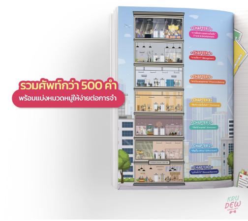 หนังสือเก็งศัพท์ 500 คำ พร้อมสอบทุกสนาม