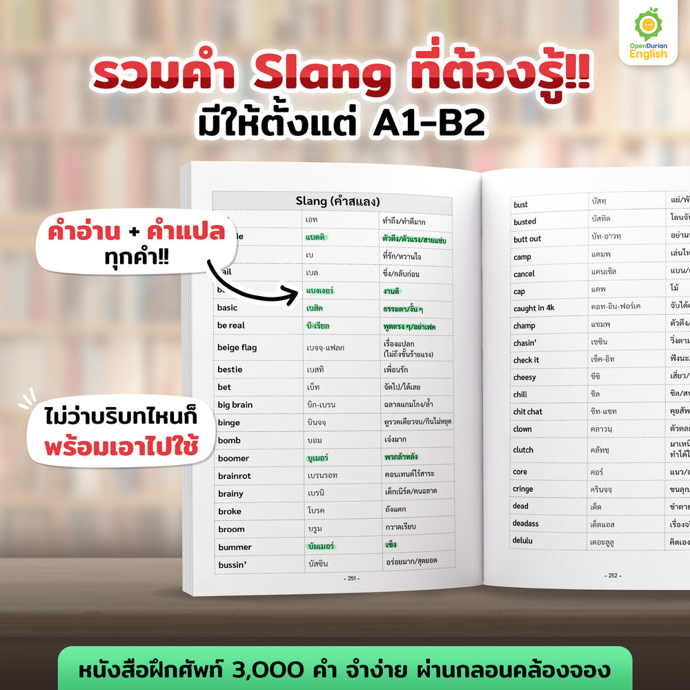หนังสือเก่งศัพท์ในชีวิตประจำวัน 3,000 คำ จำง่าย ผ่านกลอนคล้องจอง By KruWan [KW]