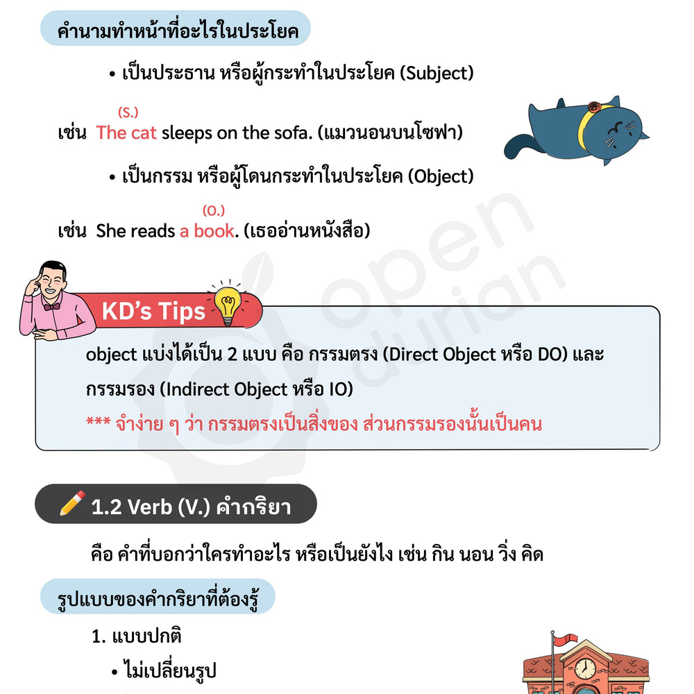 E-book ปูพื้นฐานภาษาอังกฤษ ฟัง พูด อ่าน เขียน กับครูดิว