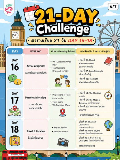 คอร์ส 21-Day Challenge: เริ่มจาก 0 ก็พูดอังกฤษคล่องใน 21 วัน by KruDew