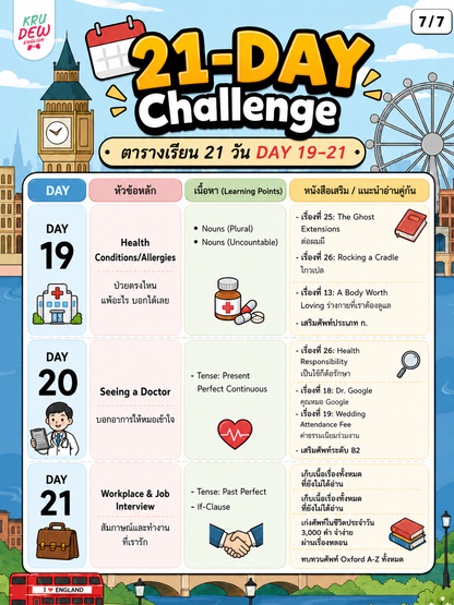 คอร์ส 21-Day Challenge: เริ่มจาก 0 ก็พูดอังกฤษคล่องใน 21 วัน by KruDew