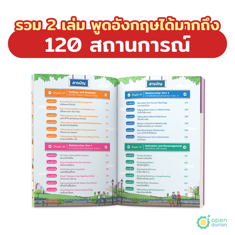 ເວົ້າມັນຄືກັບປຶ້ມພື້ນເມືອງ 1 &amp; 2 ໂດຍ OpenDurian