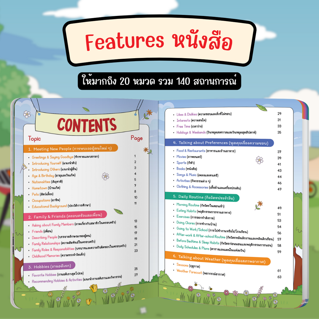 หนังสือ "Conver ถาม-ตอบ หมวดชีวิตประจำวัน by KruDew"
