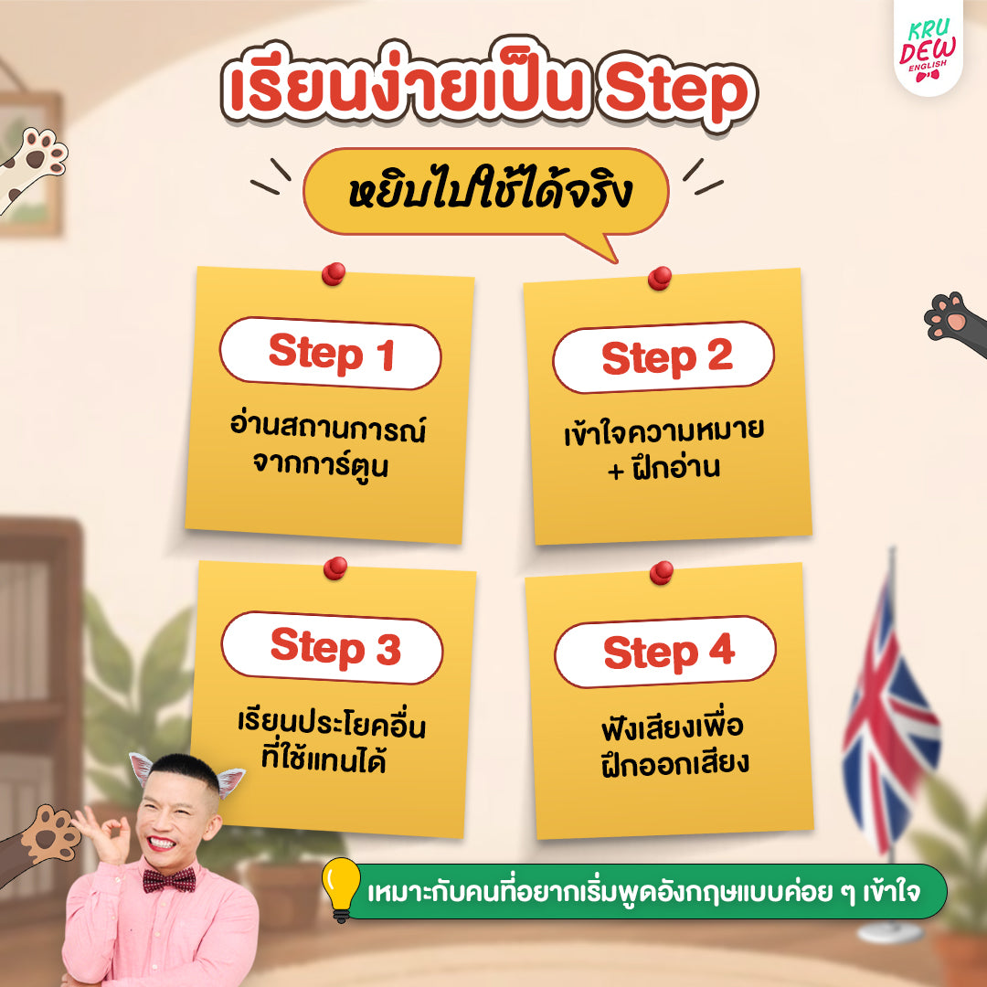 หนังสือ Conver comic ฝึกพูด Eng 1,000 ประโยค ผ่านการ์ตูนน้องแมว แค่อ่านก็พูดตามได้ทันที! [By KruDew]