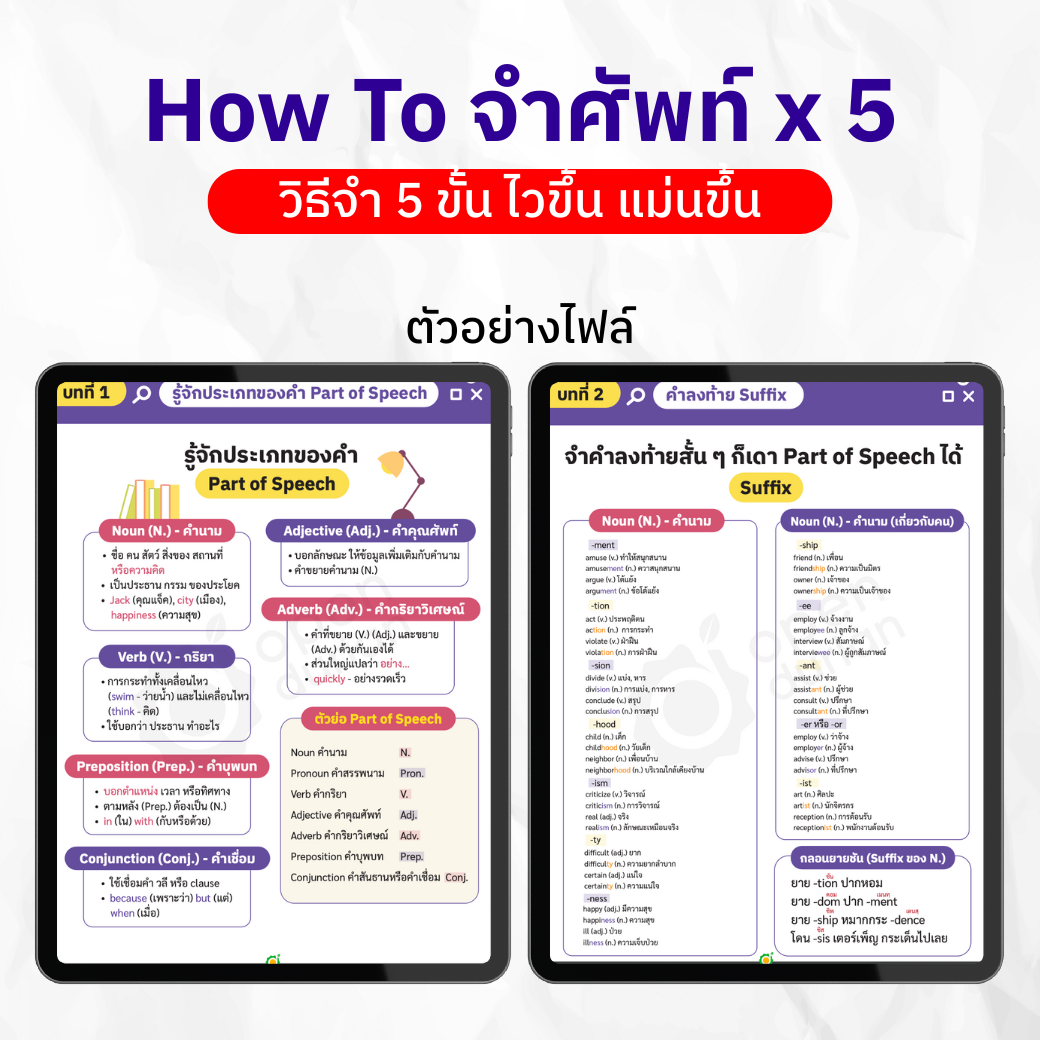 E-Book ວິທີການຈື່ຈໍາຄໍາສັບເພີ່ມເຕີມ x5 