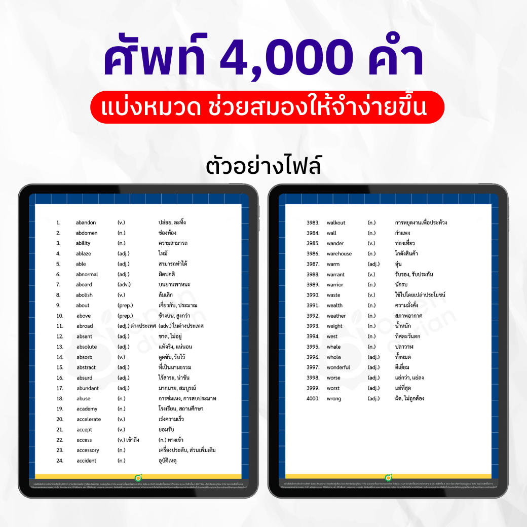E-Book ປະກອບມີ 4,000 ຄໍາພາສາອັງກິດທີ່ເຈົ້າຕ້ອງຮູ້. 