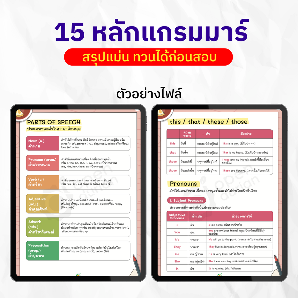 E-Book ສະຫຼຸບ 15 GRAMMAR ຫຼັກການທີ່ພົບເລື້ອຍໆໃນການສອບເສັງ