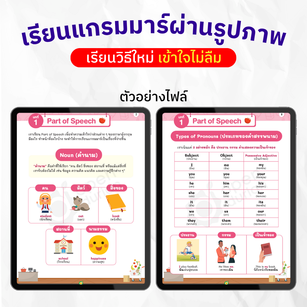 E-Book: ການວາງພື້ນຖານໄວຍາກອນຜ່ານຮູບພາບ 