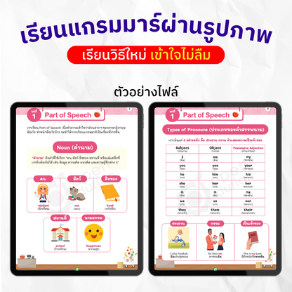 E-Book: ການວາງພື້ນຖານໄວຍາກອນຜ່ານຮູບພາບ 