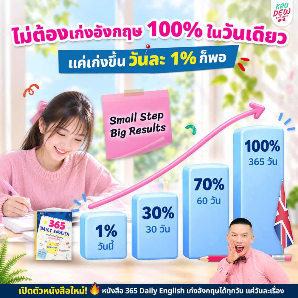 365 Daily English เก่งอังกฤษวันละ 1% เรียนจบเก่งจริง 37 เท่า! [KD]