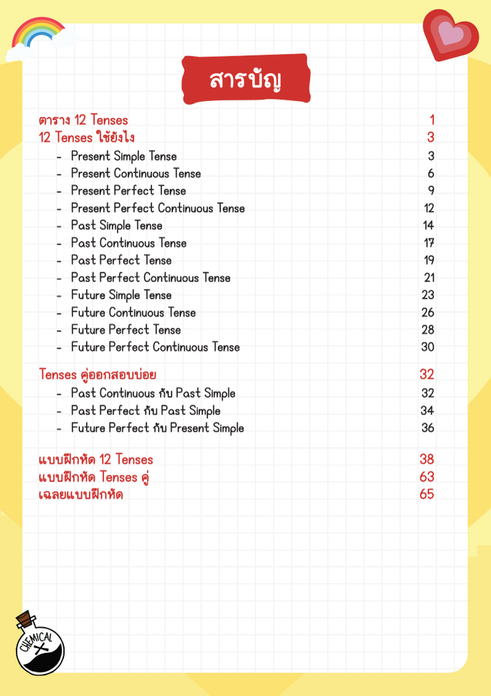E-book ສະຫຼຸບຂອງ 12 Tenses! ຜ່ານການສອບເສັງແລະເວົ້າໂດຍບໍ່ມີຄວາມຜິດພາດໃດໆ. 