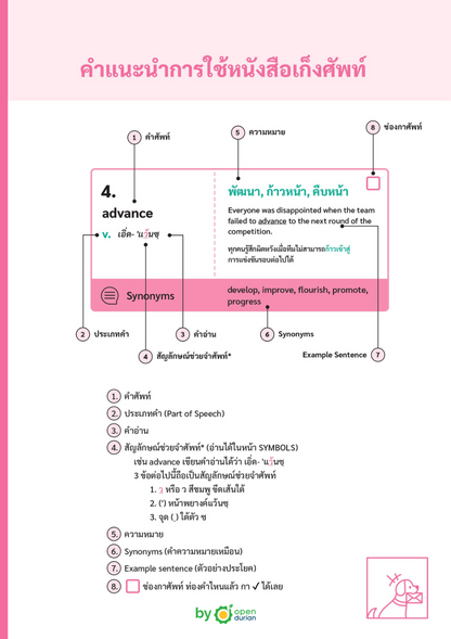 E-book 30-Day 500 Vocab Mission (จำศัพท์ 500 คำ ใน 30 วัน)