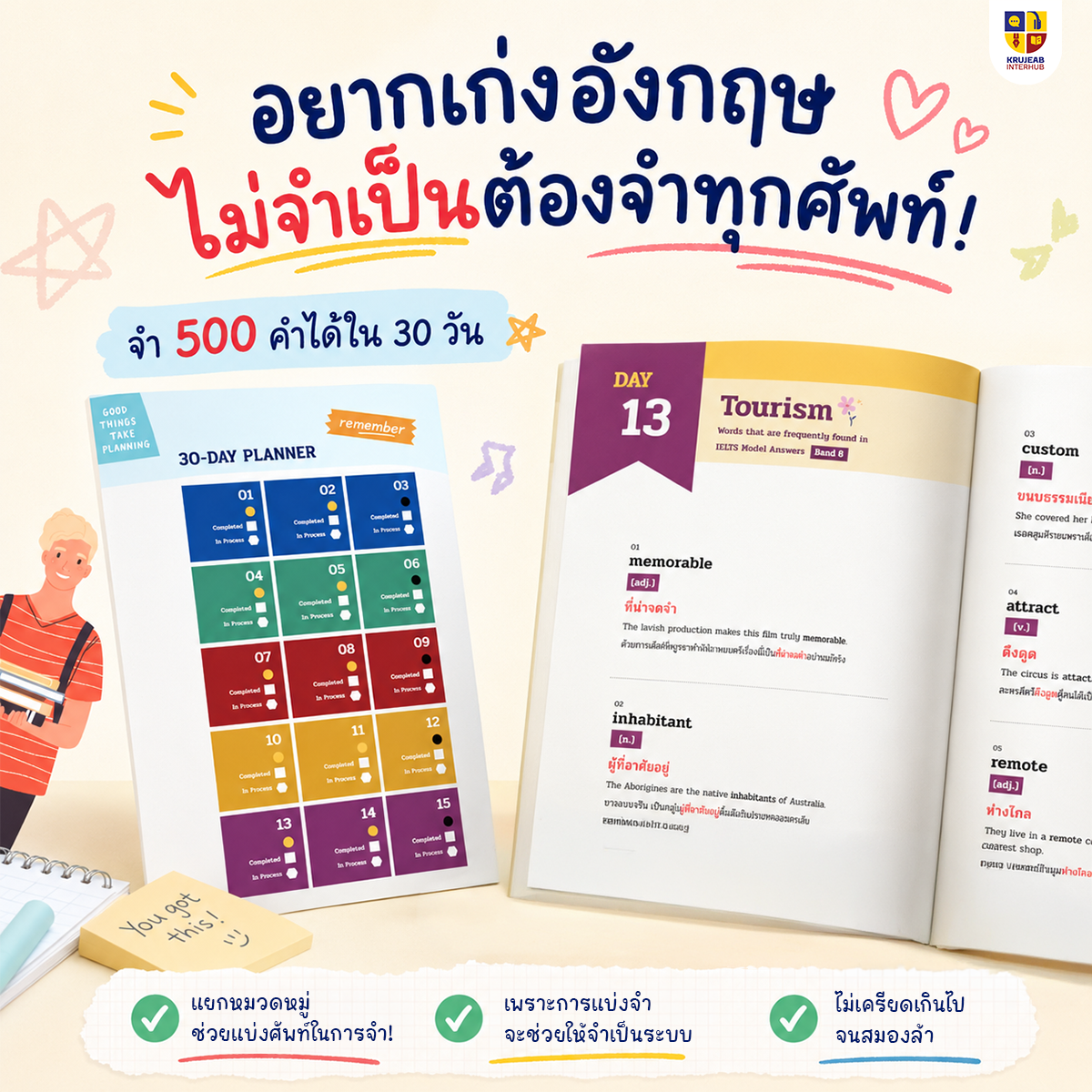 หนังสือ IELTS Vocab Journey - 500 ศัพท์ฮิตพิชิต IELTS 7+