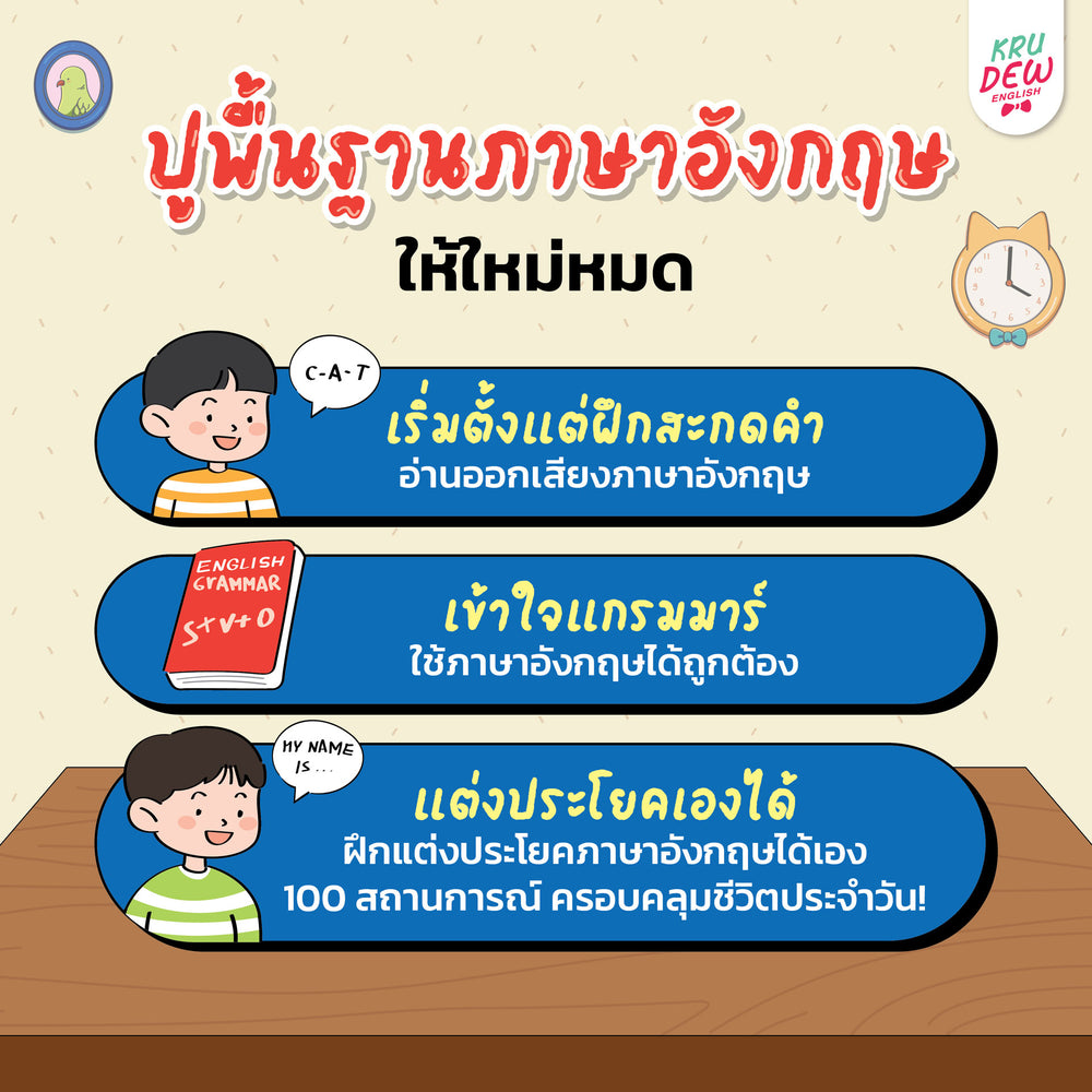 Box Set ปูพื้นฐานภาษาอังกฤษ เรียนวันละนิด เก่งอังกฤษได้จริงใน 30 วัน by KruDew จบปมเรียนกี่ปีก็ไม่เก่ง! เริ่มใหม่แบบไม่ท้อ! เรียนวันละนิดตามทฤษฎี Tiny Habits